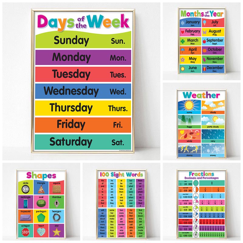 Photography Font - Buntes Alphabet, pädagogisches Poster, Kindergartenkinder, die
