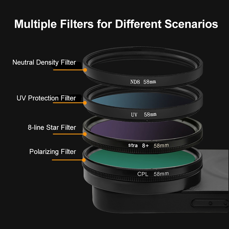 4-in-1-Objektiv 58 mm Handy-Fi – Nd Filter Set Bewertung und Preis
