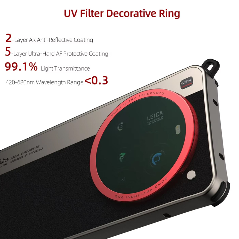 Fotorgear-Retro Classic Handyh – Photography Kit Xiaomi 15 Ultra Bewertung und Preis