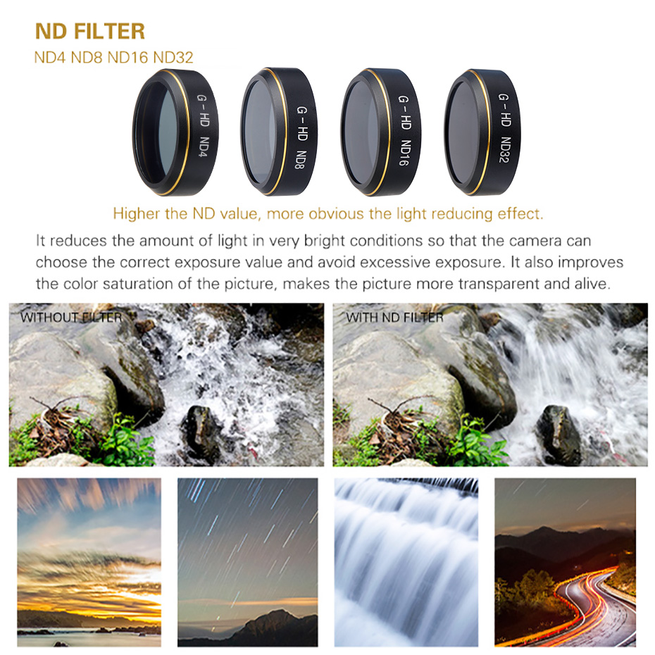 Drone Filter Für Phantom 4 Pro – Nd Filter Set Bewertung und Preis
