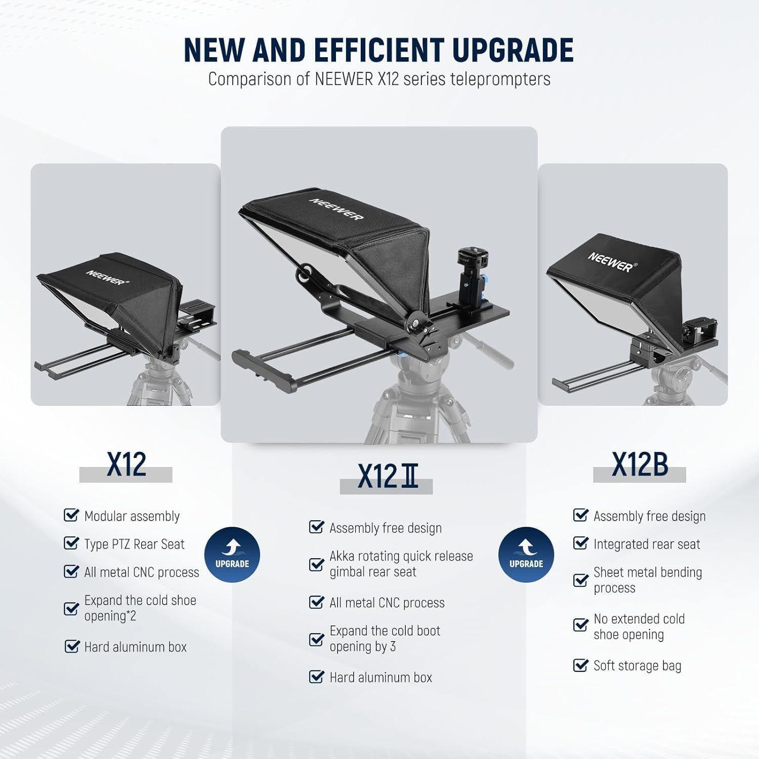 Teleprompter für iPad-Tablets  – Camera Cold Shoe Bewertung und Preis