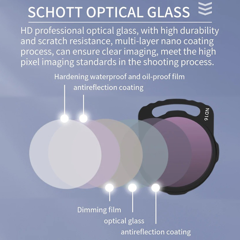 Für DJI Avata O3 Air Unit Obje – Nd Filter Set Bewertung und Preis