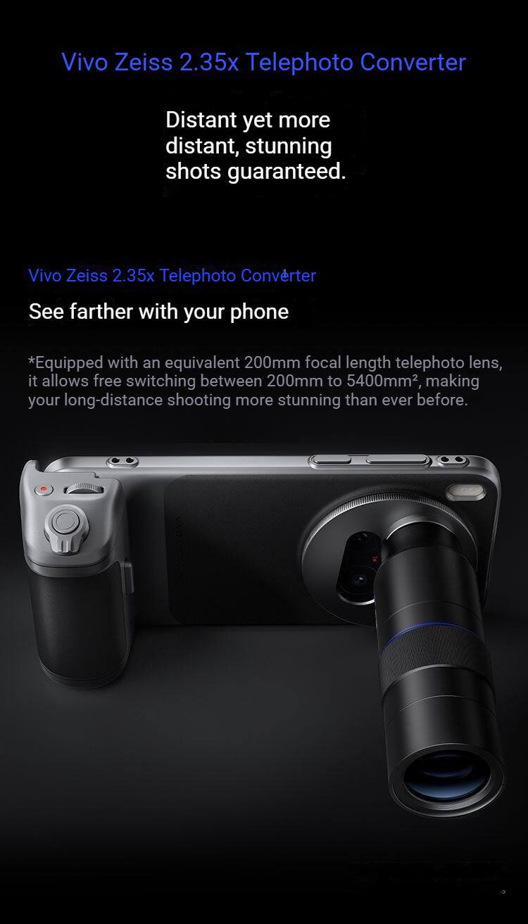 Zeiss 2,35X Telezoom-Objektiv  – Photography Kit X300 Bewertung und Preis