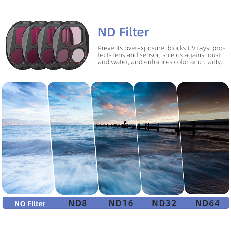 STARTRC CPL/ND8/32/64 Filterse – Nd Filter Set Bewertung und Preis