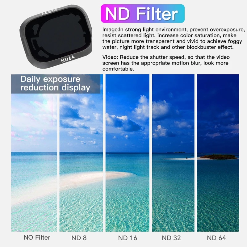 RCSTQ Filter-Set für DJI Mini  – Nd Filter Set Bewertung und Preis