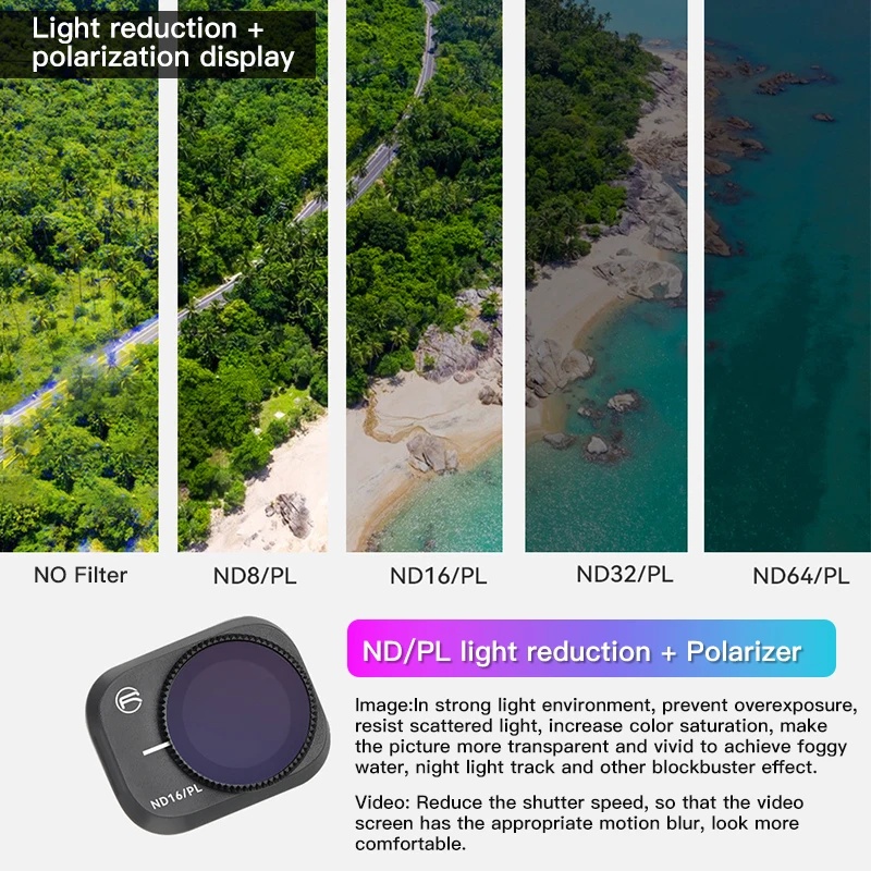 RCSTQ Filter-Set für DJI Mini  – Nd Filter Set Bewertung und Preis