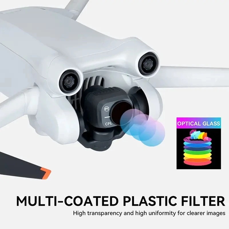 DIY-Drohnenfilter für DJI Mini – Nd Filter Set Bewertung und Preis
